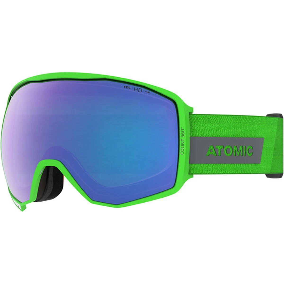 Atomic Count 360-degree HD Goggles