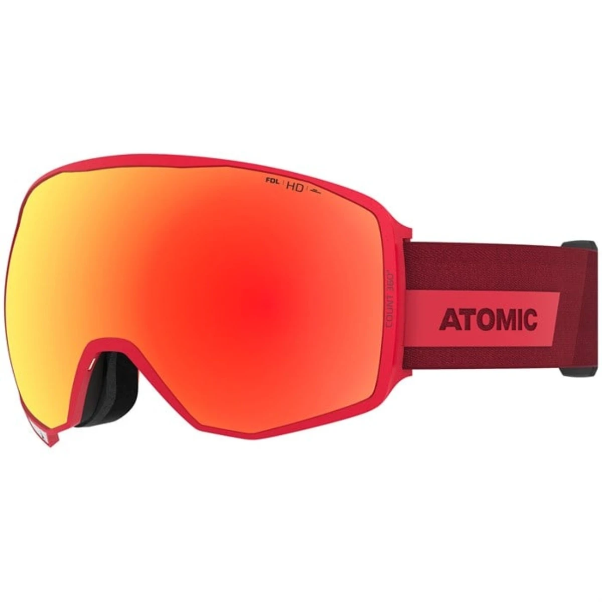 Atomic Count 360-degree HD Goggles - Image 5